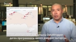 "Азаттык" тууралуу беш фейк 