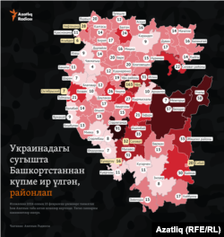 Украинадагы сугышта Башкортстаннан һәлак булучылар