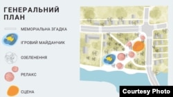 Проєкт для міста Ічня