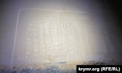 Саморобний календар в одній з підвальних камер в Херсонському управлінні поліції