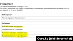 "БКС курулуш компаниясына" Каныбек Туманбаев, Эрмек Атантаев жана Баатырбек Жантаев ээлик кылган.