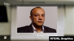 Валерій Онацький допомагав окупантам збирати інформацію про депортованих дітей