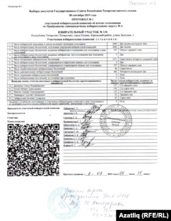 118-нче санлы тавыш бирү урынының рәсми протоколы