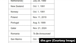 Săptămâna trecută, statusul României era „To Be Announced”