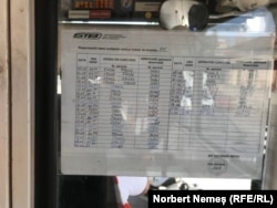 Tabel pe care sunt introduse datele și orele la care este efectuată curățenia tramvaiului.