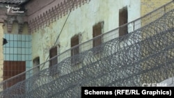 Харківське СІЗО