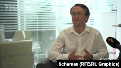 Керівник аналітичного відділу інвестиційної компанії Concorde Capital Олександр Паращій