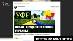 Допис на сторінці Віталія Ковтуна