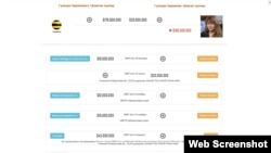 "Вымпелком" Гүлнара Каримовага бир миллиард доллар пара берди деген шек менен иликтөөгө алынган.