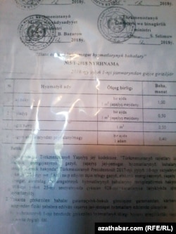 Täze nyrhlar, Aşgabat, 7-nji ýanwar, 2019