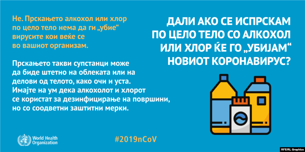 Алкохол и хлор против коронавирус?