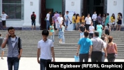 Абитуриенттер. Бишкек. 09.7.2015.