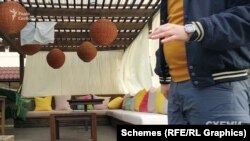 Прогулятись територією закладу можна було лише у супроводі менеджера