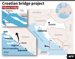Pelješki most sada povezuje dva dela Hrvatske i zaobilazi Neum u Bosni i Hercegovini