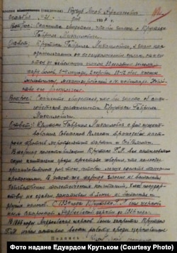 Покази свідка Якова Кузуба у справі Гаврила Крутька
