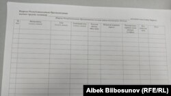 Президенттикке талапкерди колдоп кол чогултуу барагы