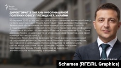 Відповідь Офісу президента на запитання «Схем»