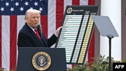 2 апреля Дональд Трамп объявил о введении торговых пошлин в отношении подавляющего большинства торговых партнеров страны