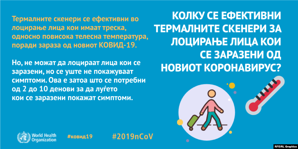 Ефективноста на термалните скенери?