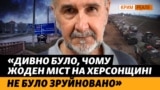 Колишній мер Херсона: про початок війни, не заміновані мости, ТРО та роки в полоні | Крим.Реалії (відео)