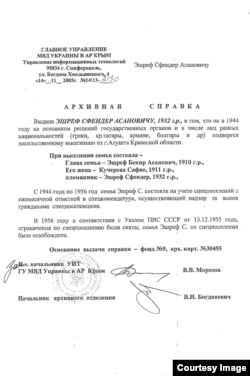 Архівна довідка про виселення