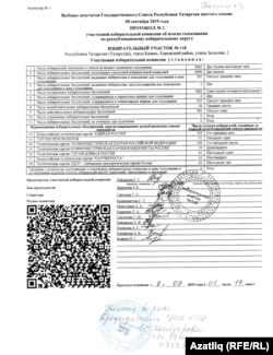 118-нче санлы тавыш бирү урынының рәсми протоколы