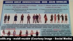 Өзбек ЖОЖундагы студенттер үчүн дресс-код