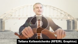 Сергій Аксьонов біля керма управління анексованим Кримом. Колаж.