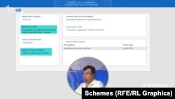 Серед скаржників, інтереси яких представляє Федоров, «Схеми» виявили Іловайську комунальну бібліотеку