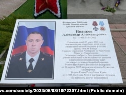 Александр Иванков