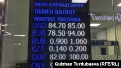 Бишкек, 19 марта 2020 года.