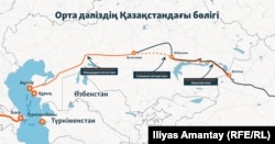 Орта дәліздің Қазақстандағы бөлігі