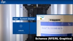 Фіолетове маркування на фільтрах належить німецькому бренду Inge GmbH