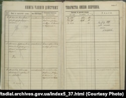 Книга обліку членів Товариства ім. Шевченка