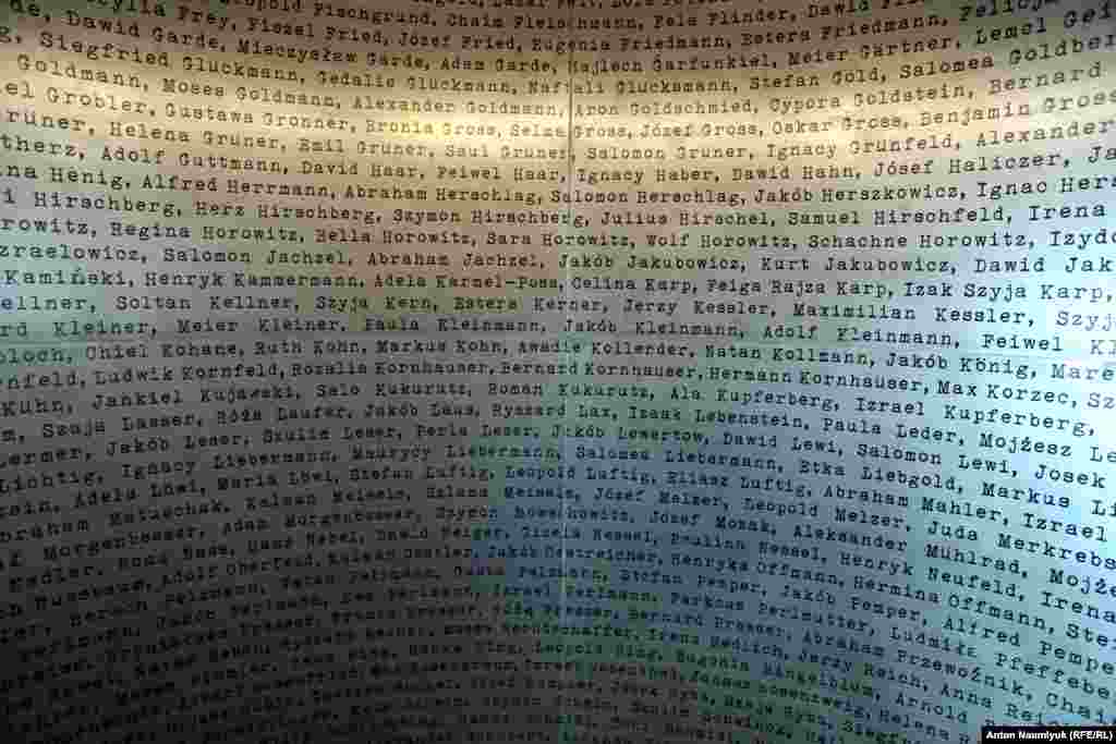 Імена врятованих Оскаром Шиндлером євреїв