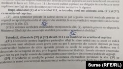 ROMANIA OUG Urgente sanatate