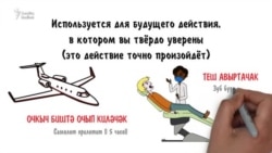 Определённое будущее время в татарском