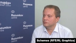 Директор енергетичних програм Центру Разумкова Володимир Омельченко