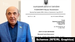 У лютому 2020-го Рабінович повернувся з-за кордону і відразу ж написав депутатське звернення до ДПС