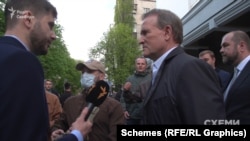 «Схеми» запитали у Віктора Медведчука про його пов'язаність з Миколою Вороб'єм