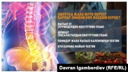 Коллаж. (Давран Игамбердиев)